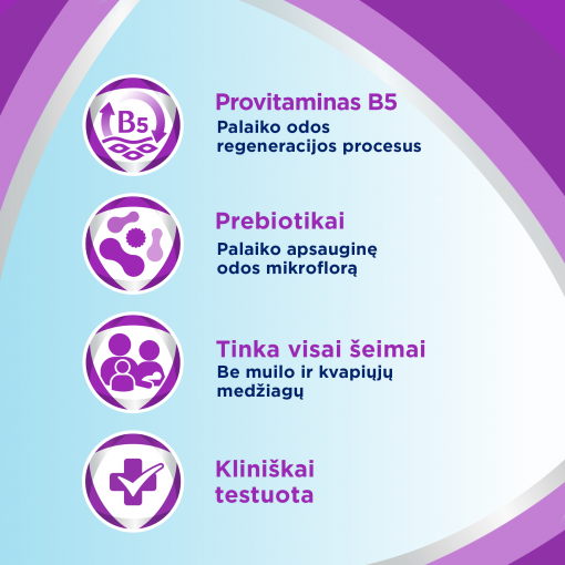 Kasdienis prausimosi gelis su prebiotikais ir provitaminu B5 jautriai ir į egzemą linkusiai odai.  Prausimosi gelis BEPANTHEN SENSICONTROL, 400 ml | Mano Vaistinė