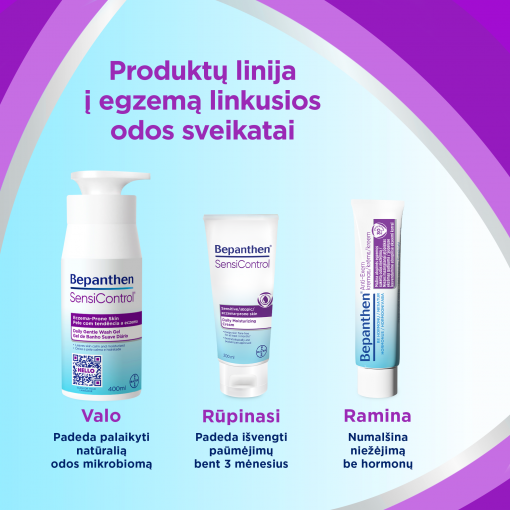 Kasdienis prausimosi gelis su prebiotikais ir provitaminu B5 jautriai ir į egzemą linkusiai odai.  Prausimosi gelis BEPANTHEN SENSICONTROL, 400 ml | Mano Vaistinė